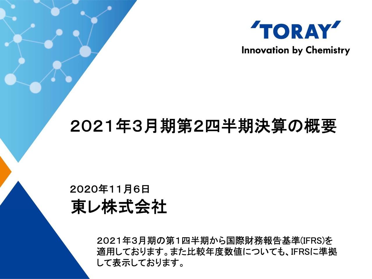 東レ、コロナ影響による販売量・生産量の減少を主因として2Qの事業利益は前年比52.3％減