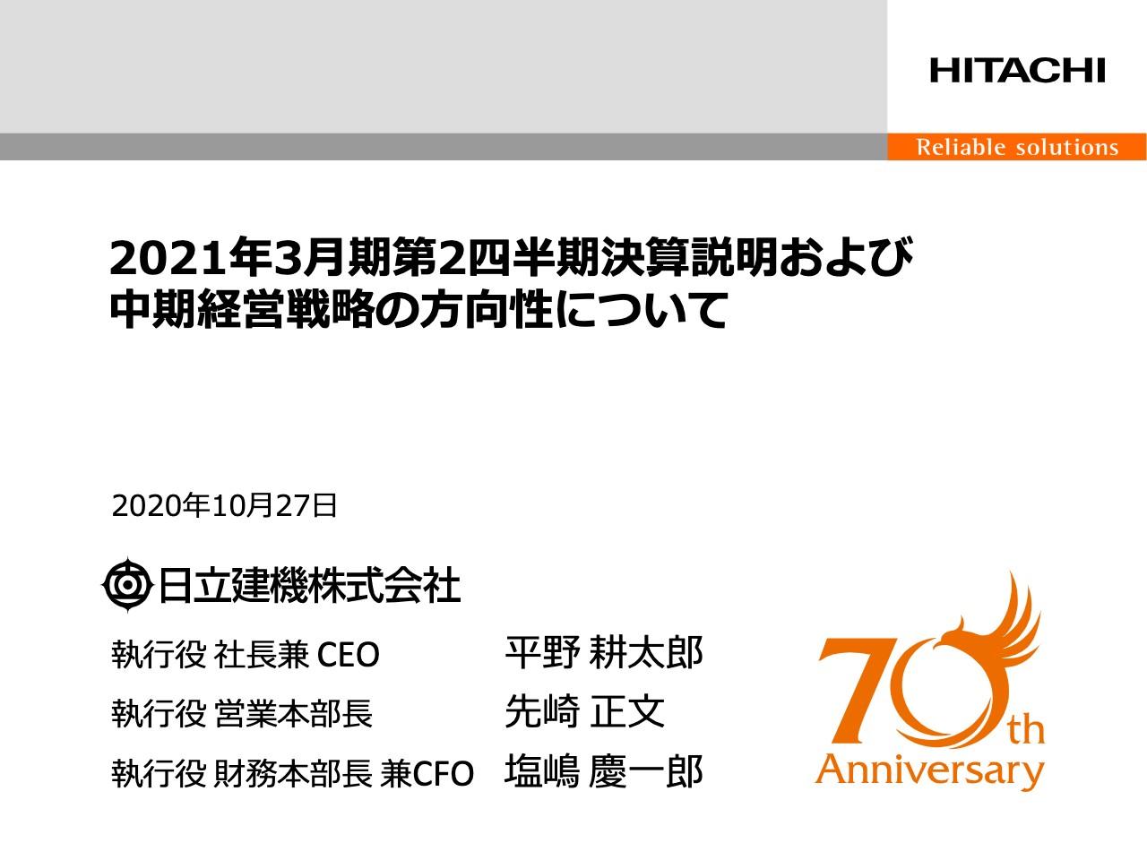 日立建機、COVID-19や為替円高の影響により営業利益が76%減　2Qは大幅な減収減益で着地