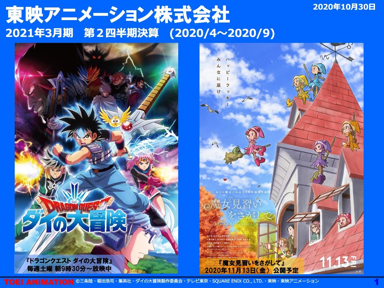 東映アニメーション、2Qは減収減益　版権事業での反動減により売上高は前年同期比−15.7％