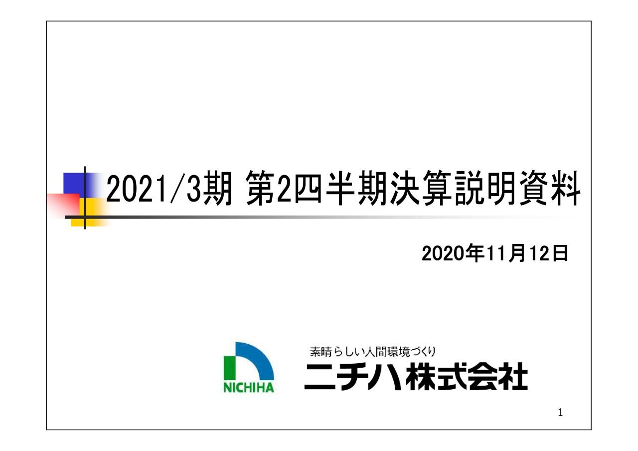 ニチハ、2Qの営業利益は前年比24.6％減　高付加価値商品の拡販に努めるも住宅着工戸数減少が影響