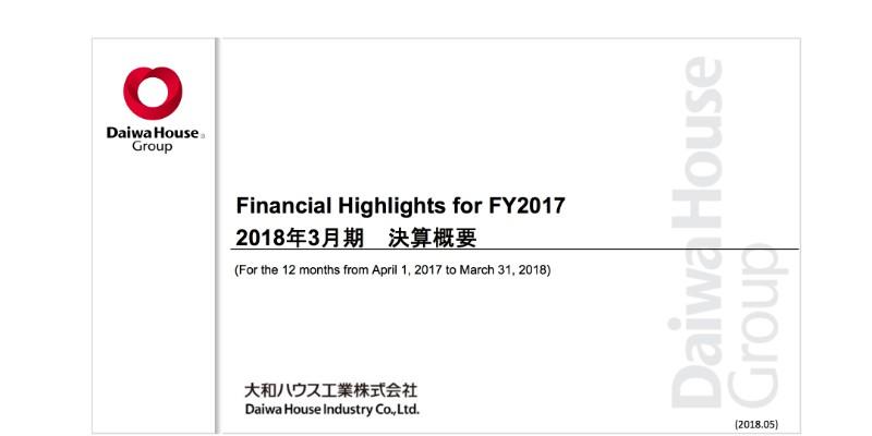 大和ハウス、18年営業利益は8期連続増で過去最高　賃貸住宅・商業施設・事業施設が堅調