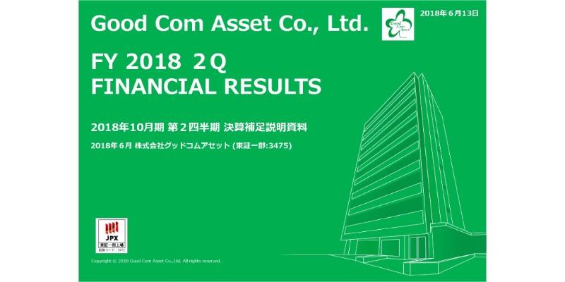 グッドコムアセット、前期通期実績を上期で達成　営業利益は前期比118.4％増