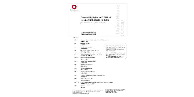 大和ハウス工業、2Q売上高が1兆円を突破　利益項目はいずれも前年比20％超の増加となる好決算