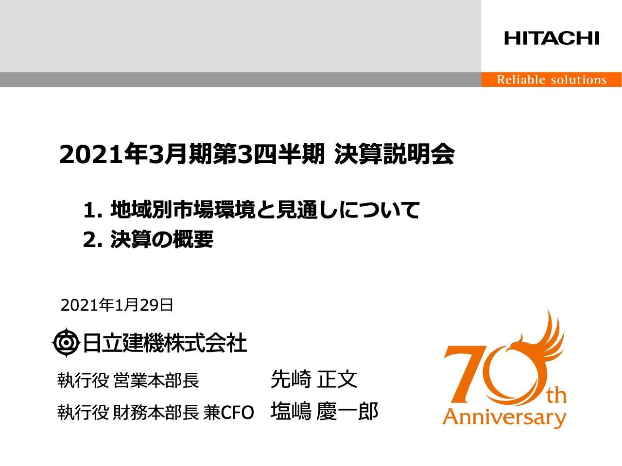 日立建機、3Qは連結・単体とも減収減益 COVID-19および為替における円高が影響し営業利益は69%減