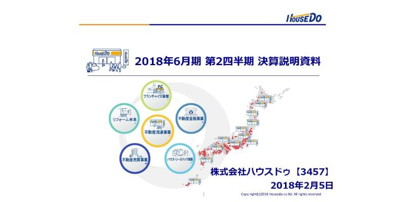 ハウスドゥ、 2Q累計営業利益は昨対38.7%増で過去最高 リースバック不調を不動産売買等が補う